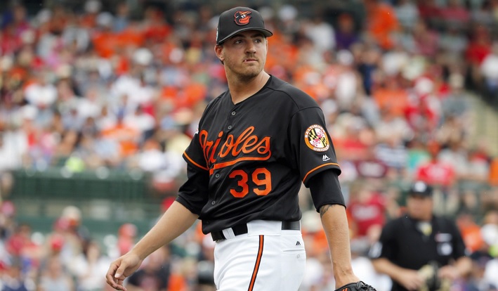 The Orioles are MLB betting underdogs against the Indians this Wednesday.