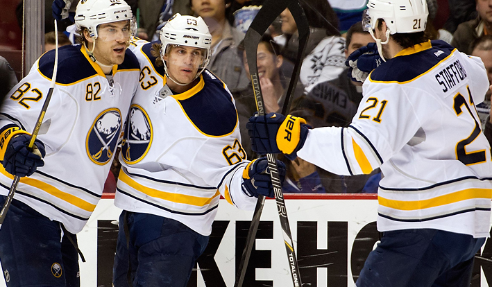 buffalo-sabres-nhl-betting