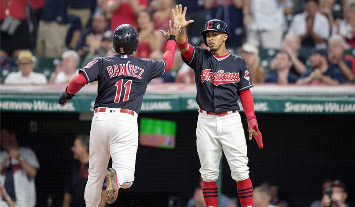 Are the Indians a safe bet in Game 1 of the ALDS?