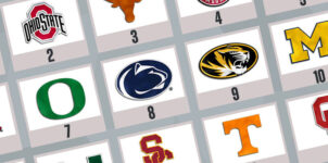 College Football Week 2 Preview: Top Games, Over/Under Picks, and Expert Analysis