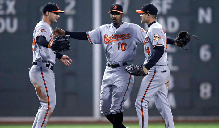 Washington at Baltimore MLB Odds & Betting Prediction